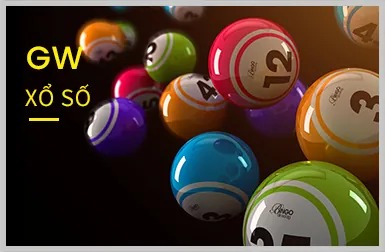 An toàn dữ liệu tại QHH88 Win